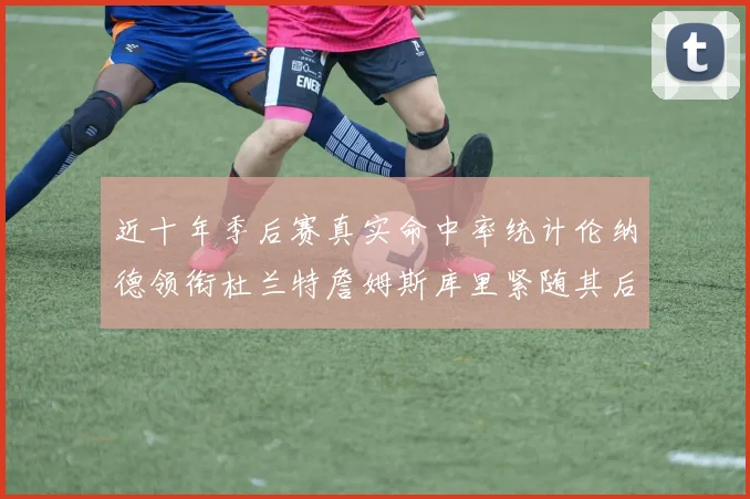 近十年季后赛真实命中率统计伦纳德领衔杜兰特詹姆斯库里紧随其后